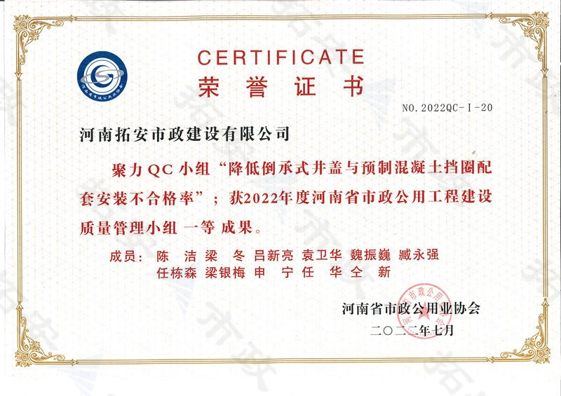 (省級)聚力QC小組降低倒承式井蓋與預(yù)制混凝土擋圈配套安裝不合格率獲河南省市政公用工程建設(shè)質(zhì)量管理小組一等成果
