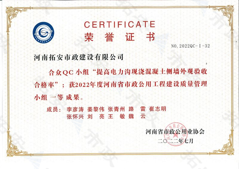(省級)合眾QC小組提高電力溝現(xiàn)澆混凝土側(cè)墻外觀驗收合格率獲河南省市政公用工程建設質(zhì)量管理小組一定成果